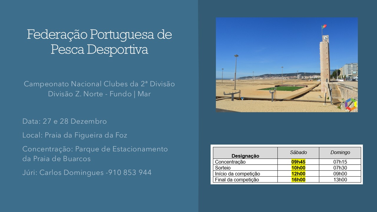 Campeonato Nacional Clubes 2ª Div. Z. Norte - Mar